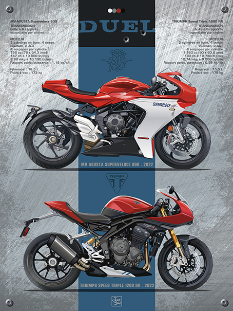 Speed-triple-Superveloce-30x40-w