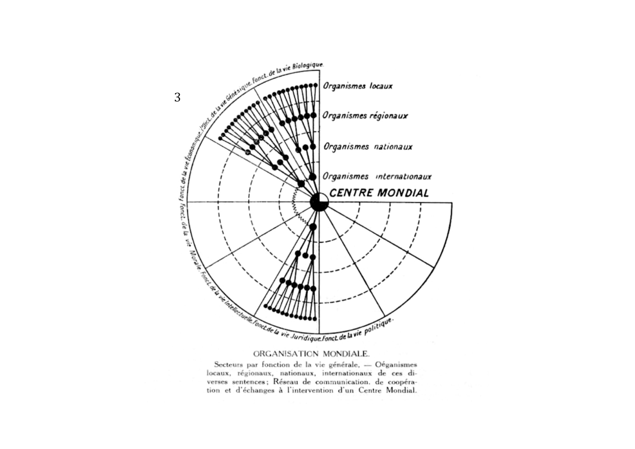 Mundaneum richard-venlet 01-a2