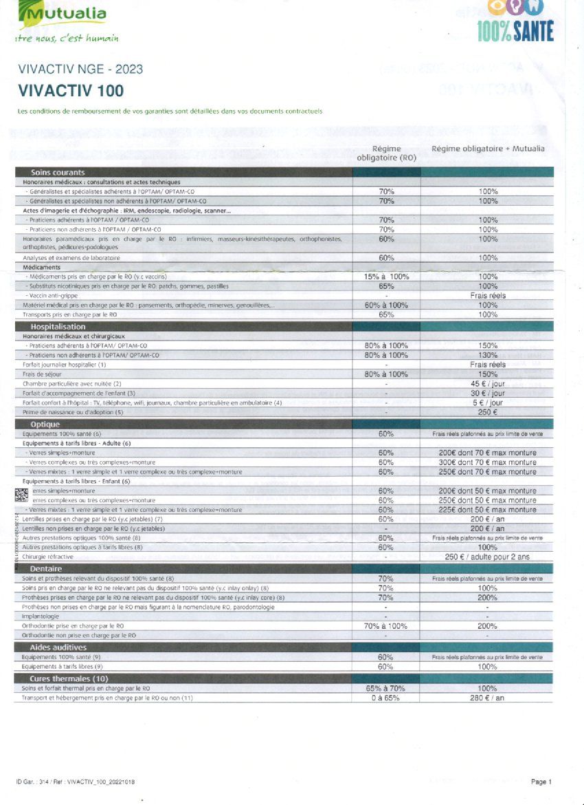 Vivactiv-100-2023-page-1