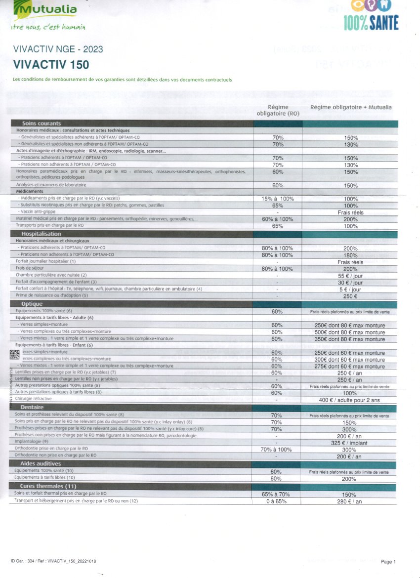 Vivactiv-150-2023-page-1