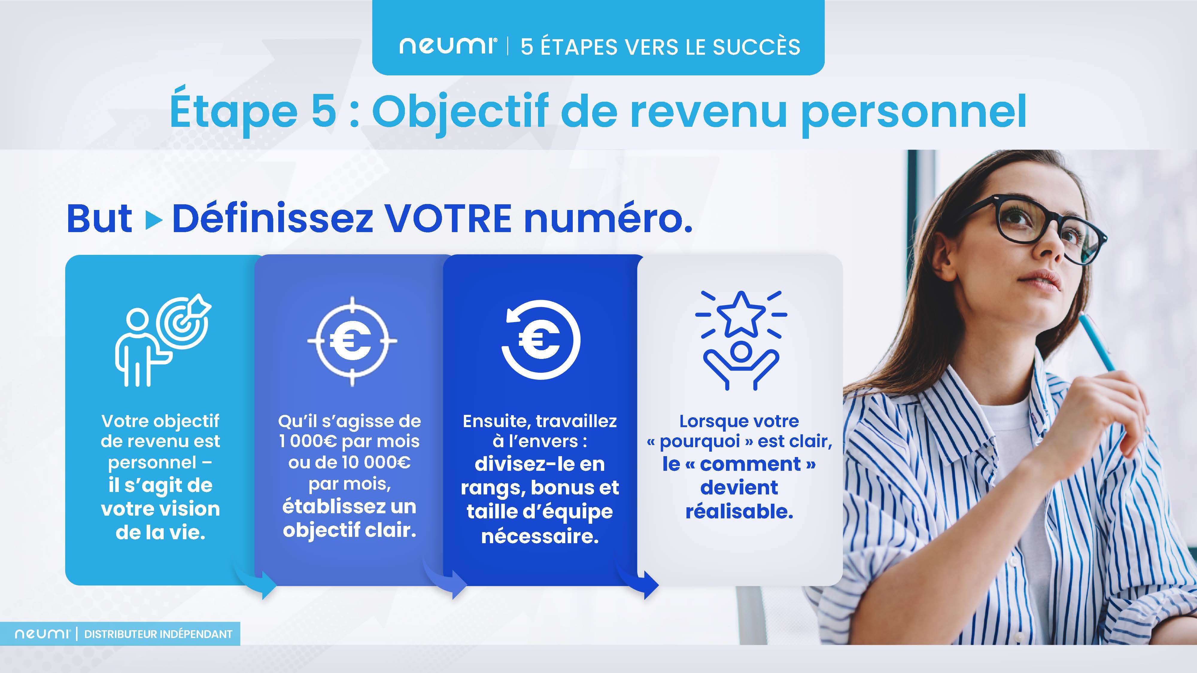 Neumi 5 etapes vers le succes presentation francais 01072026 page 21