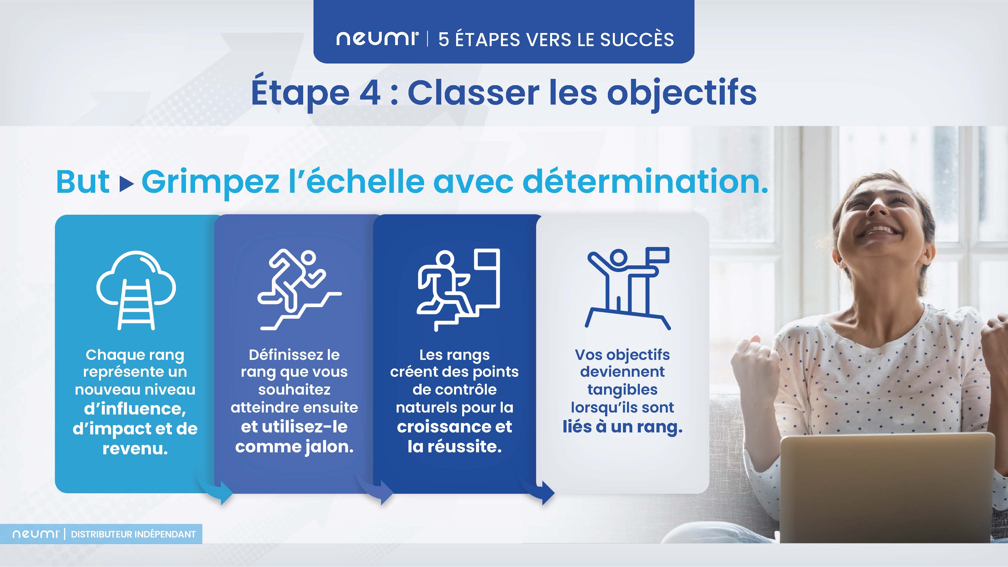 Neumi 5 etapes vers le succes presentation francais 01072026 page 18
