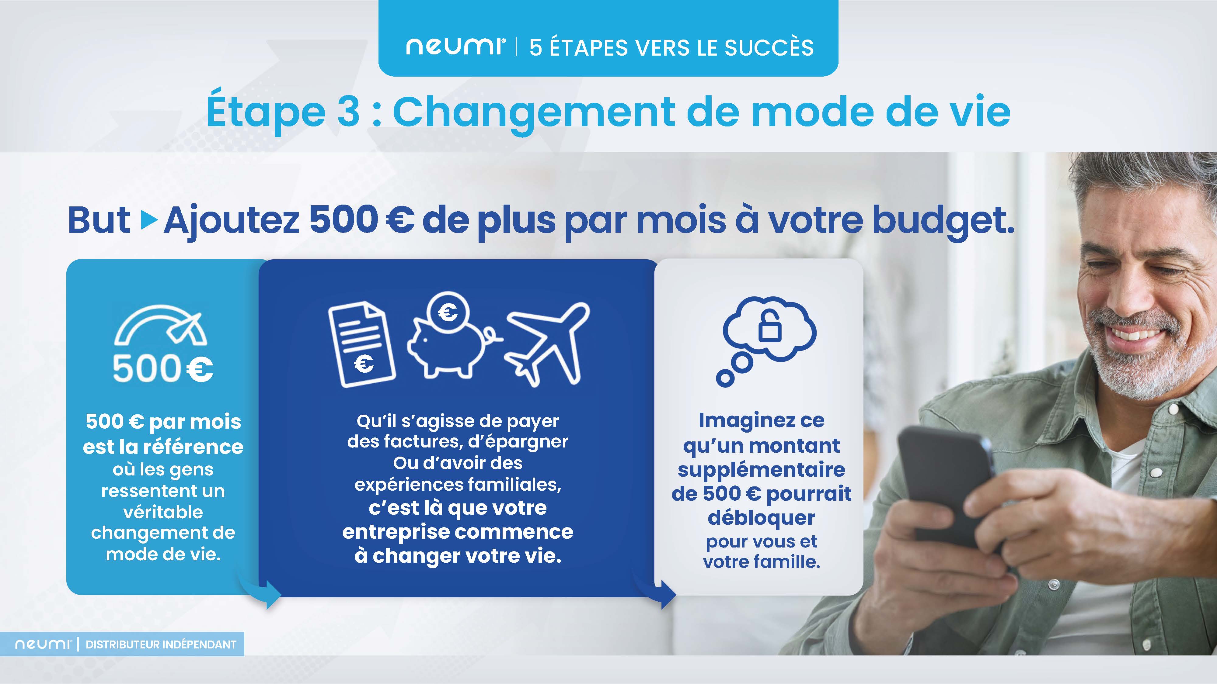 Neumi 5 etapes vers le succes presentation francais 01072026 page 12