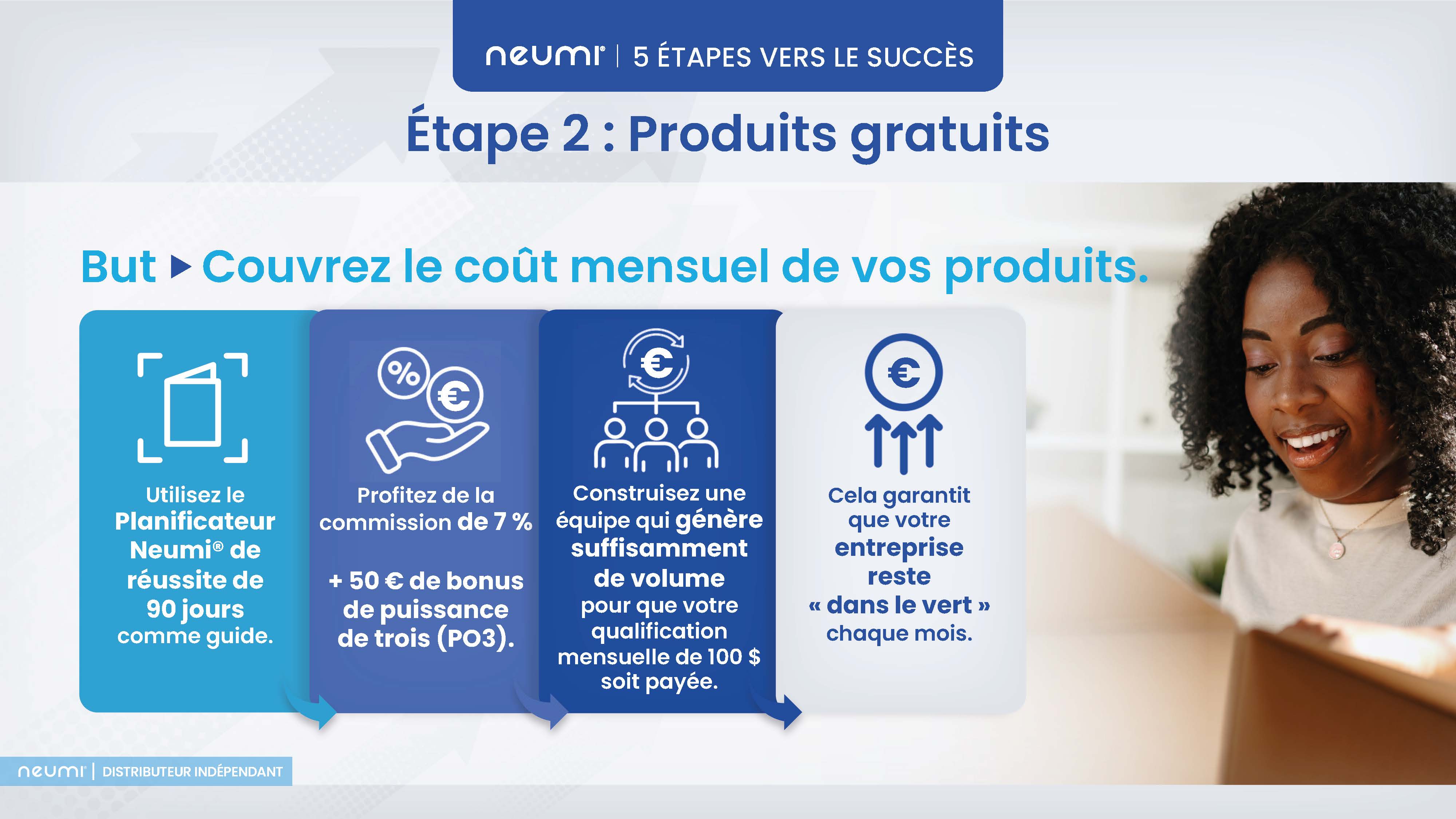 Neumi 5 etapes vers le succes presentation francais 01072026 page 08