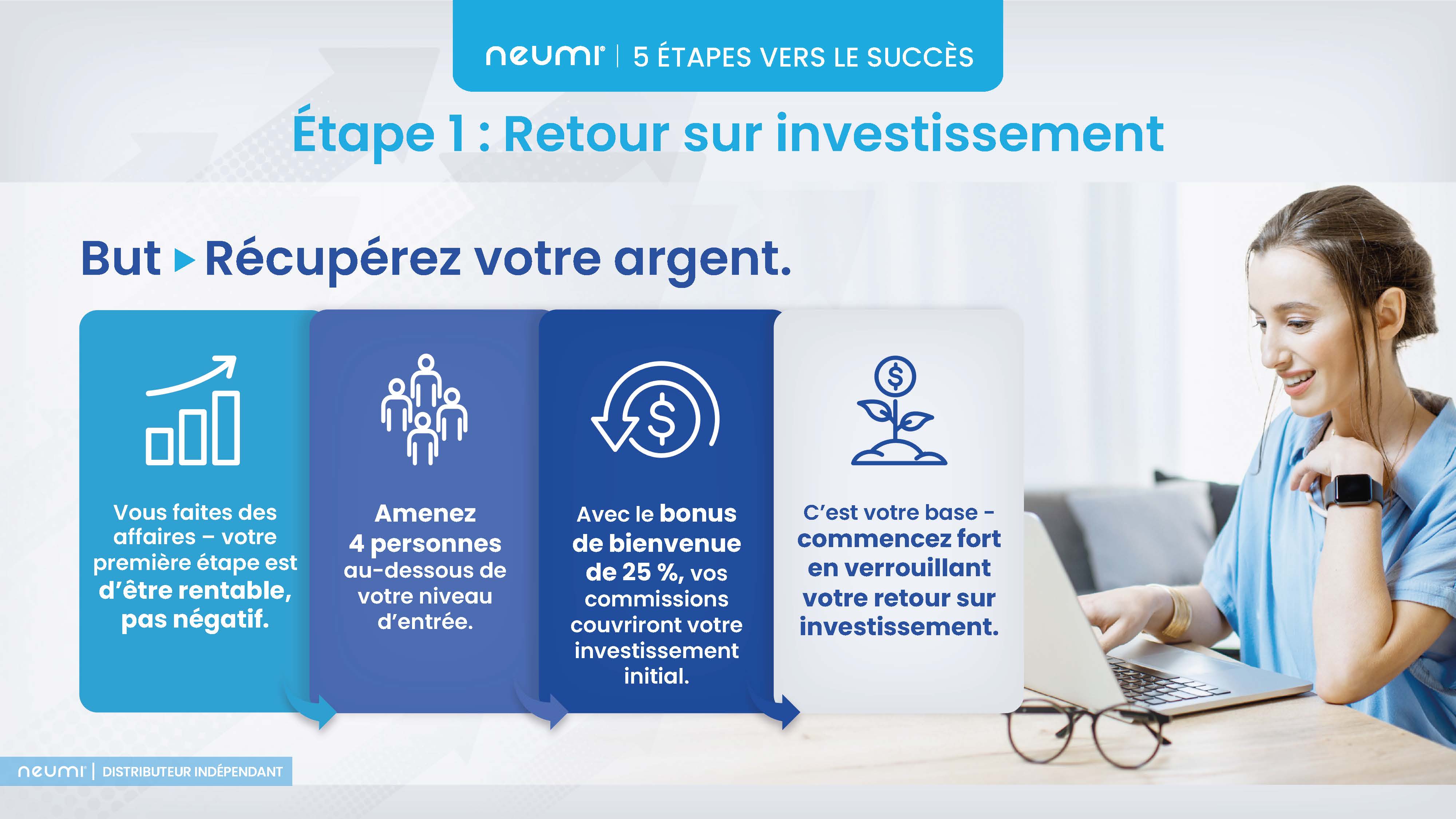 Neumi 5 etapes vers le succes presentation francais 01072026 page 05