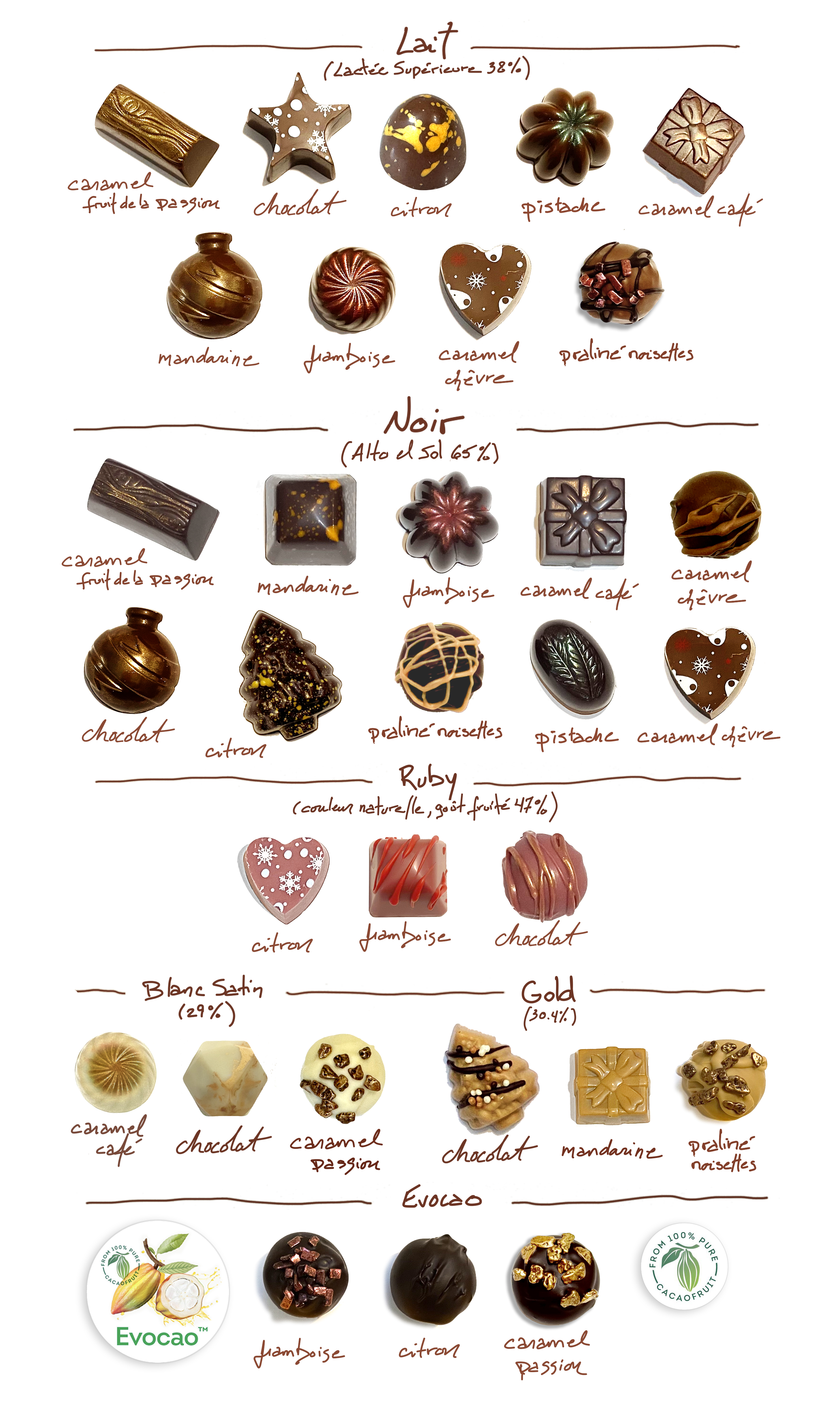 Ganaches noel-2025 4