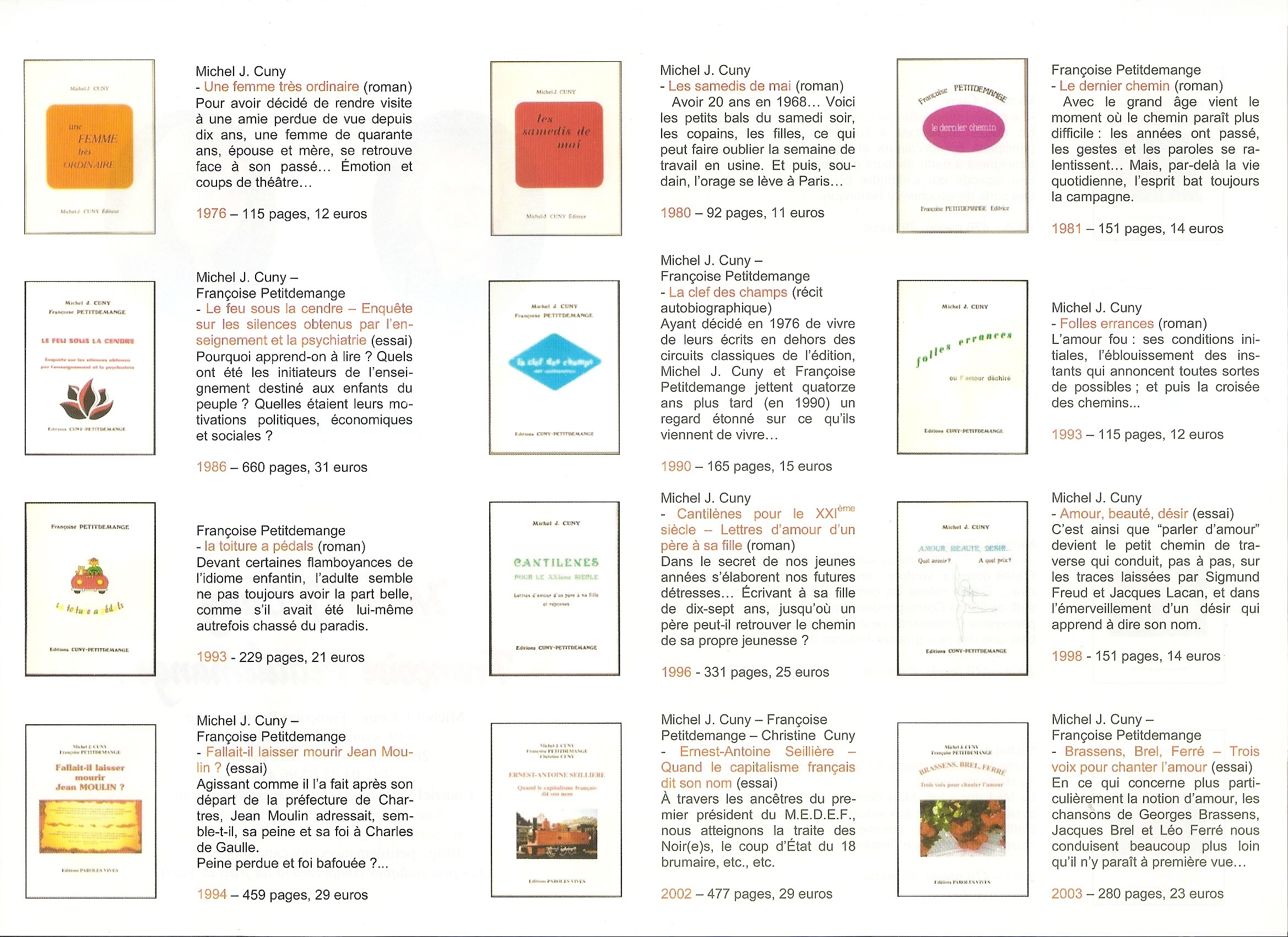 2 Catalogue des oeuvres