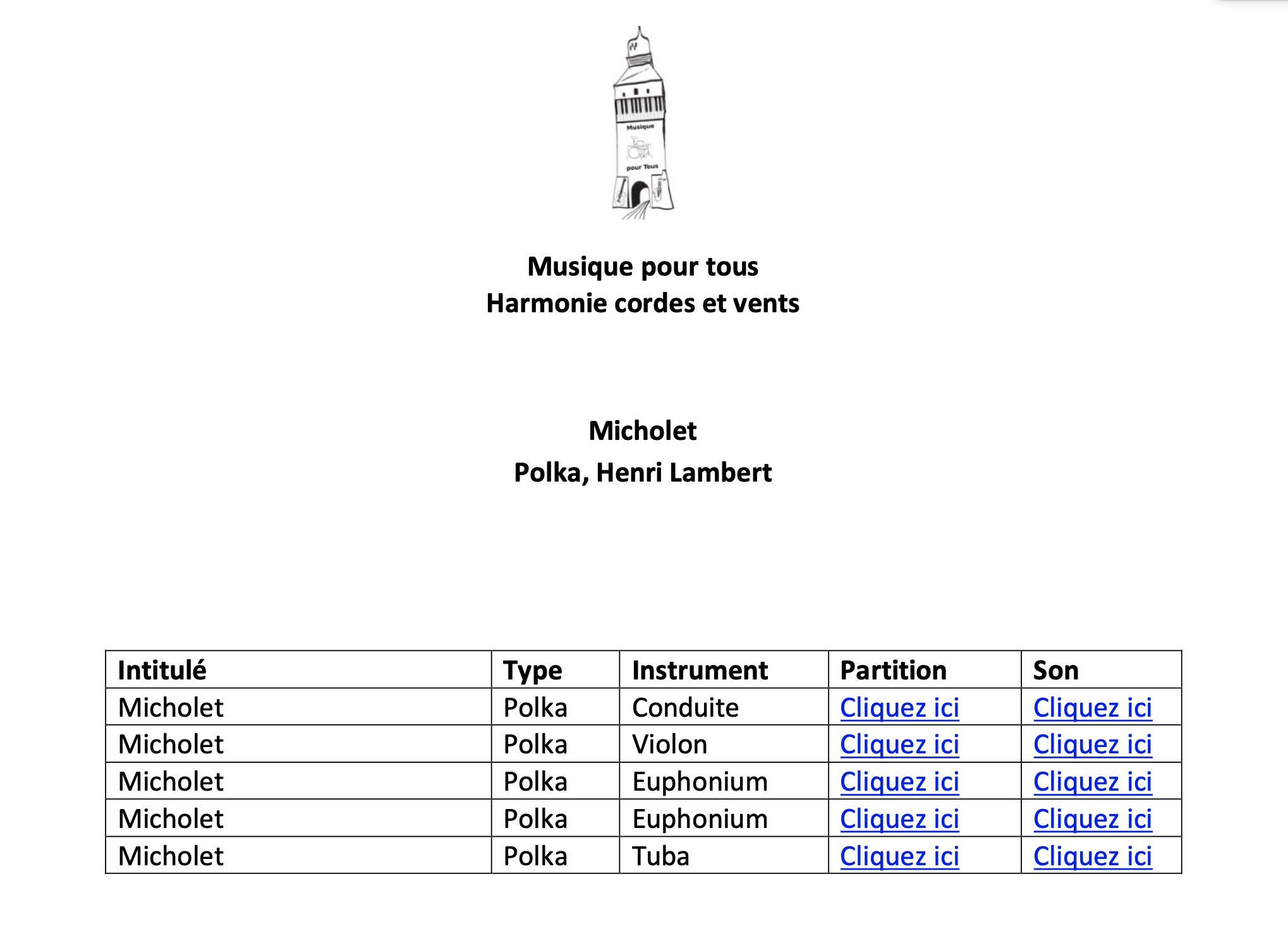 Micholet