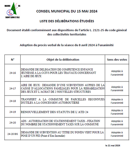 Liste-des-delib-15-mai-2024