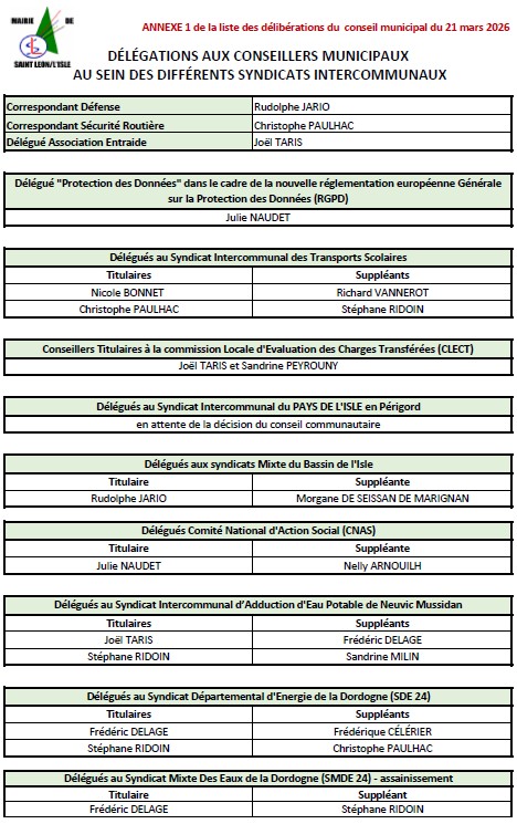 Delibs-syndicats-cm-21-03-26