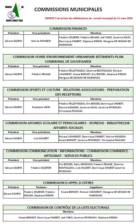 Delibs-commission-cm-21-03-26
