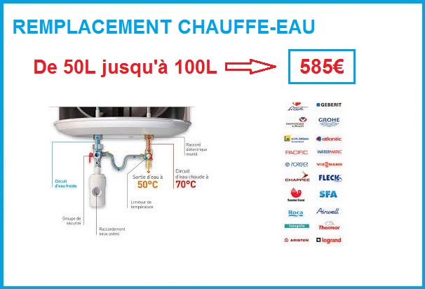 Remplacement chauffe eau garges les gonesse