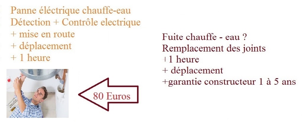 Plombier chauffe-eau Le Blanc-Mesnil