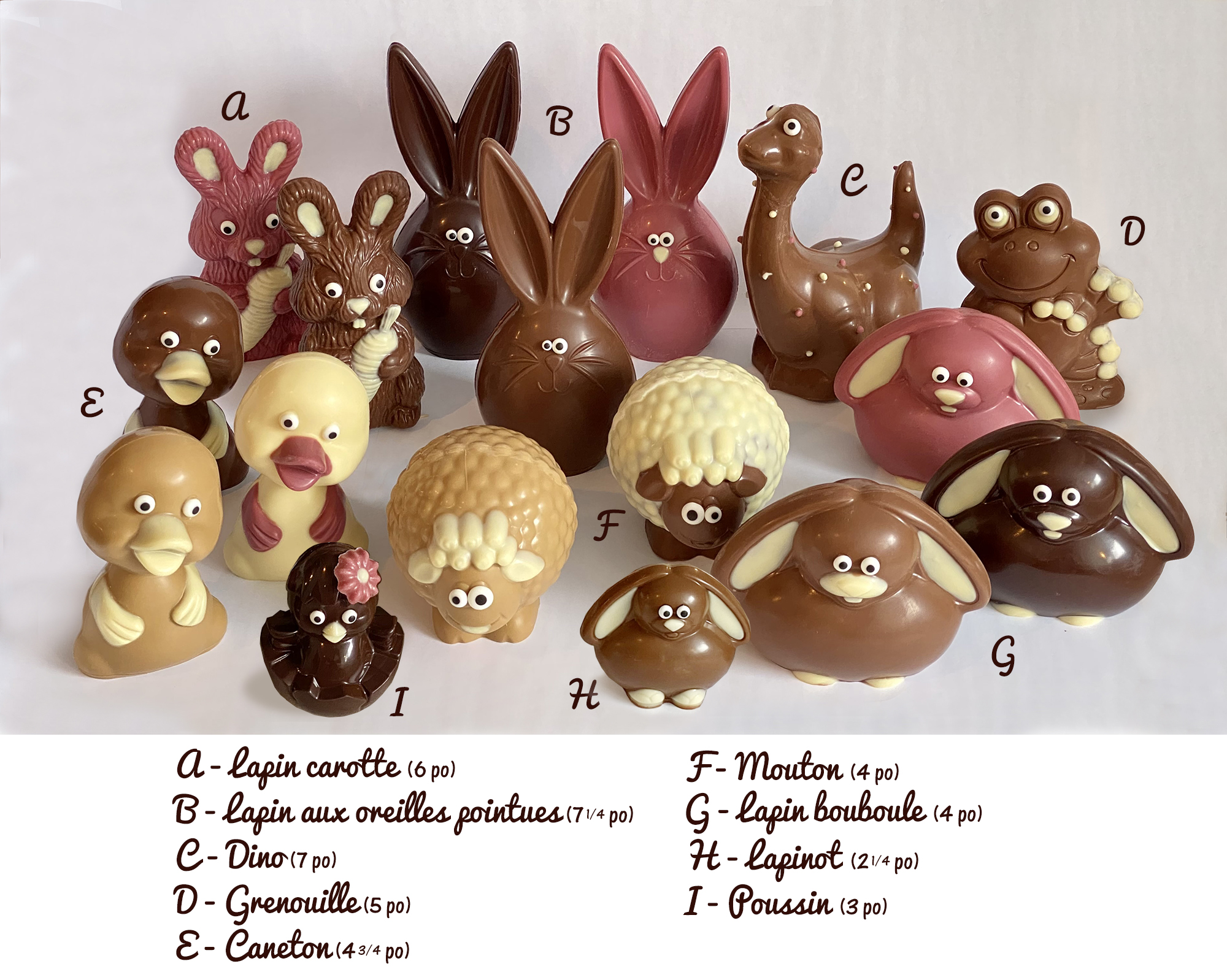 Figurines-Famille-Description