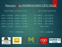 Spay'cific races swimrun triathlon jsa triathlon Spaycific Spaycificraces allonnes spay