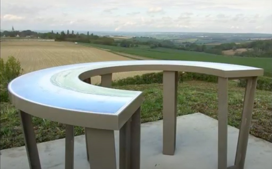 Table-orientation