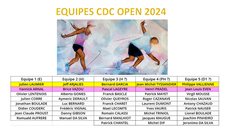 Cdc-open-2024