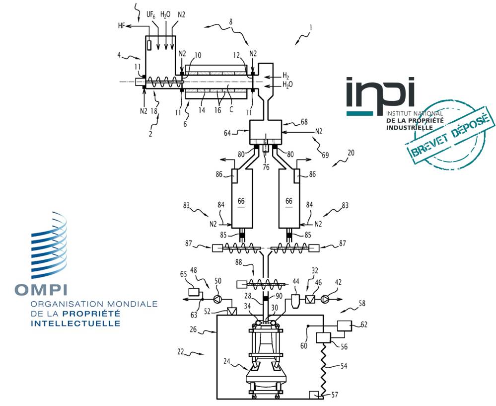Un brevet pour la production de poudre de combustible nucléaire