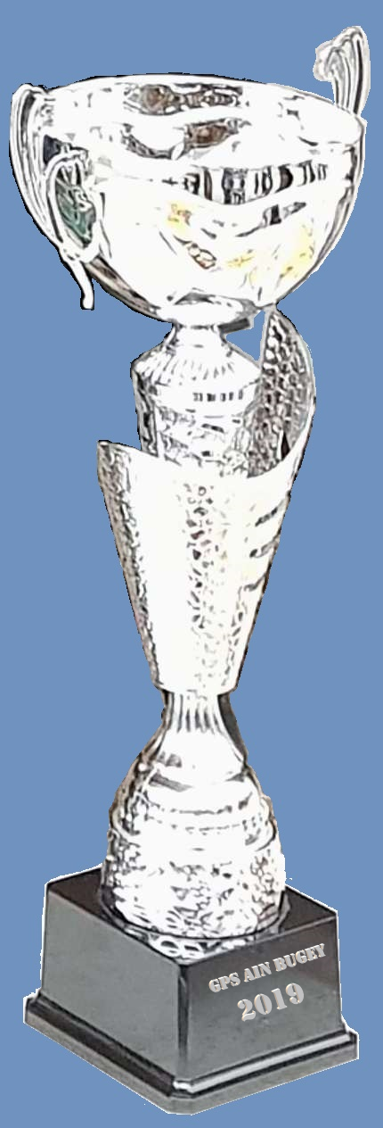 Coupe2019