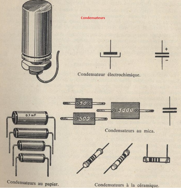 Condensateur