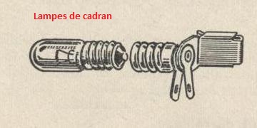 Lampcad