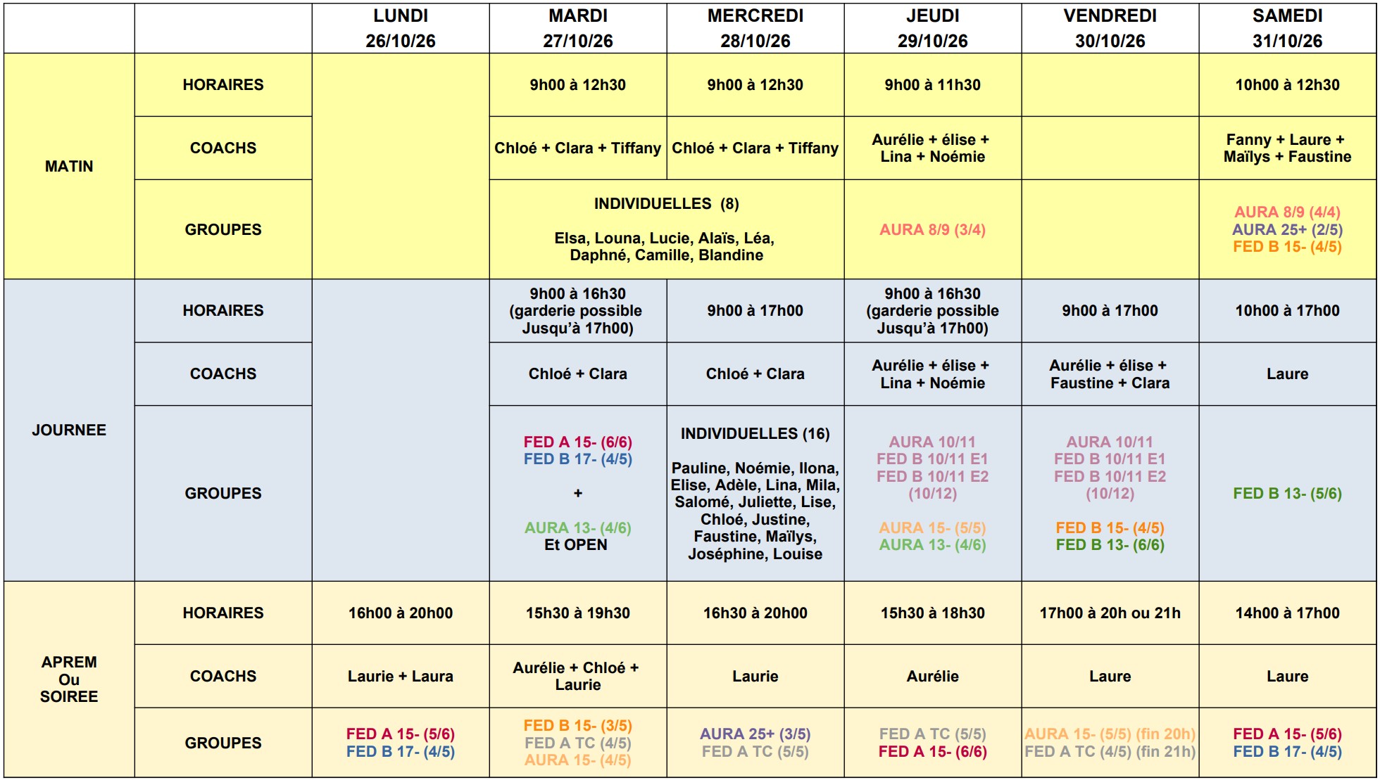 PlanningStageOctobre2026