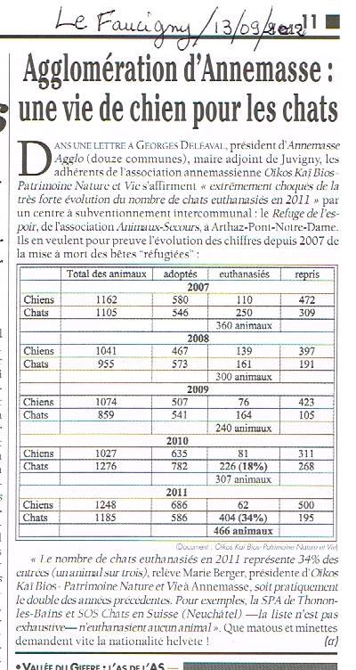 09 isar annemasse faucigny tableau euthanasies