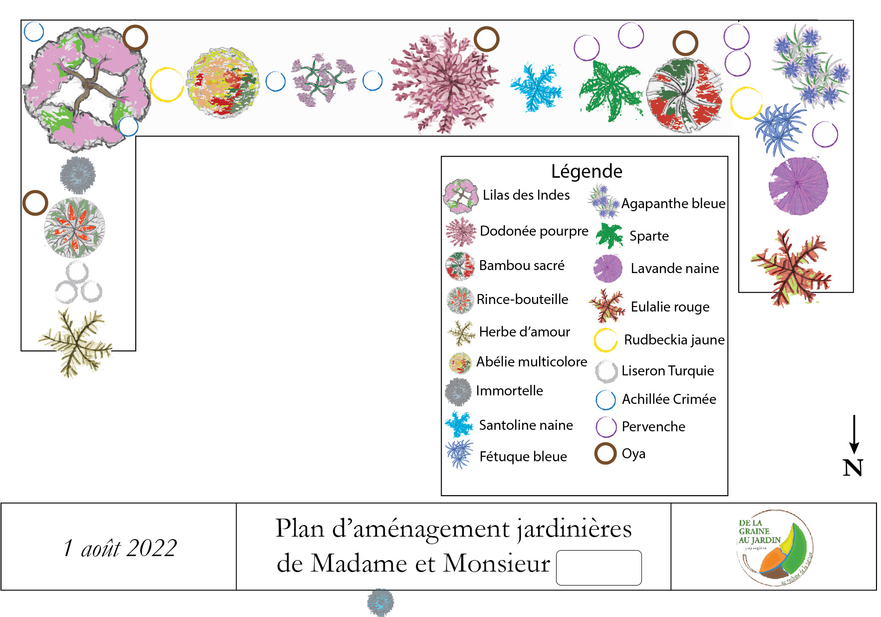 Plan d amenagement jardiniere