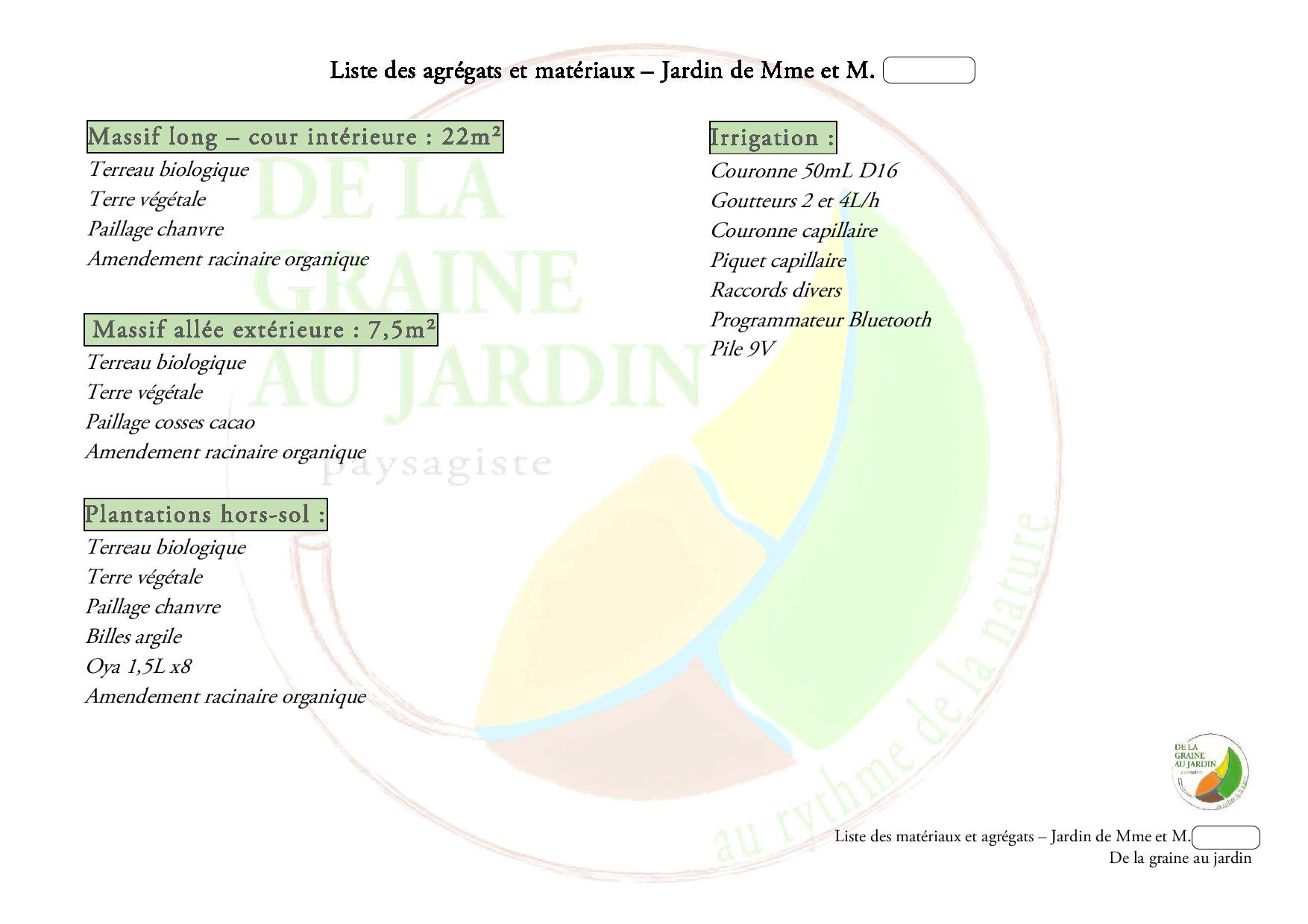 Liste materiaux