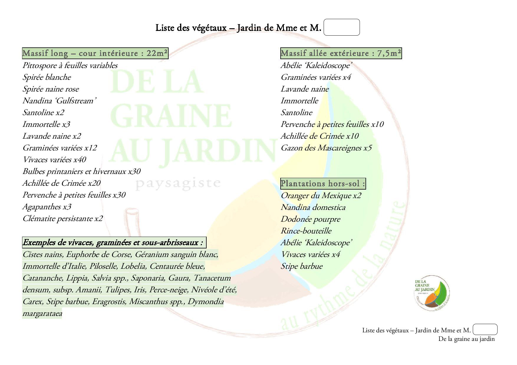 Liste vegetaux
