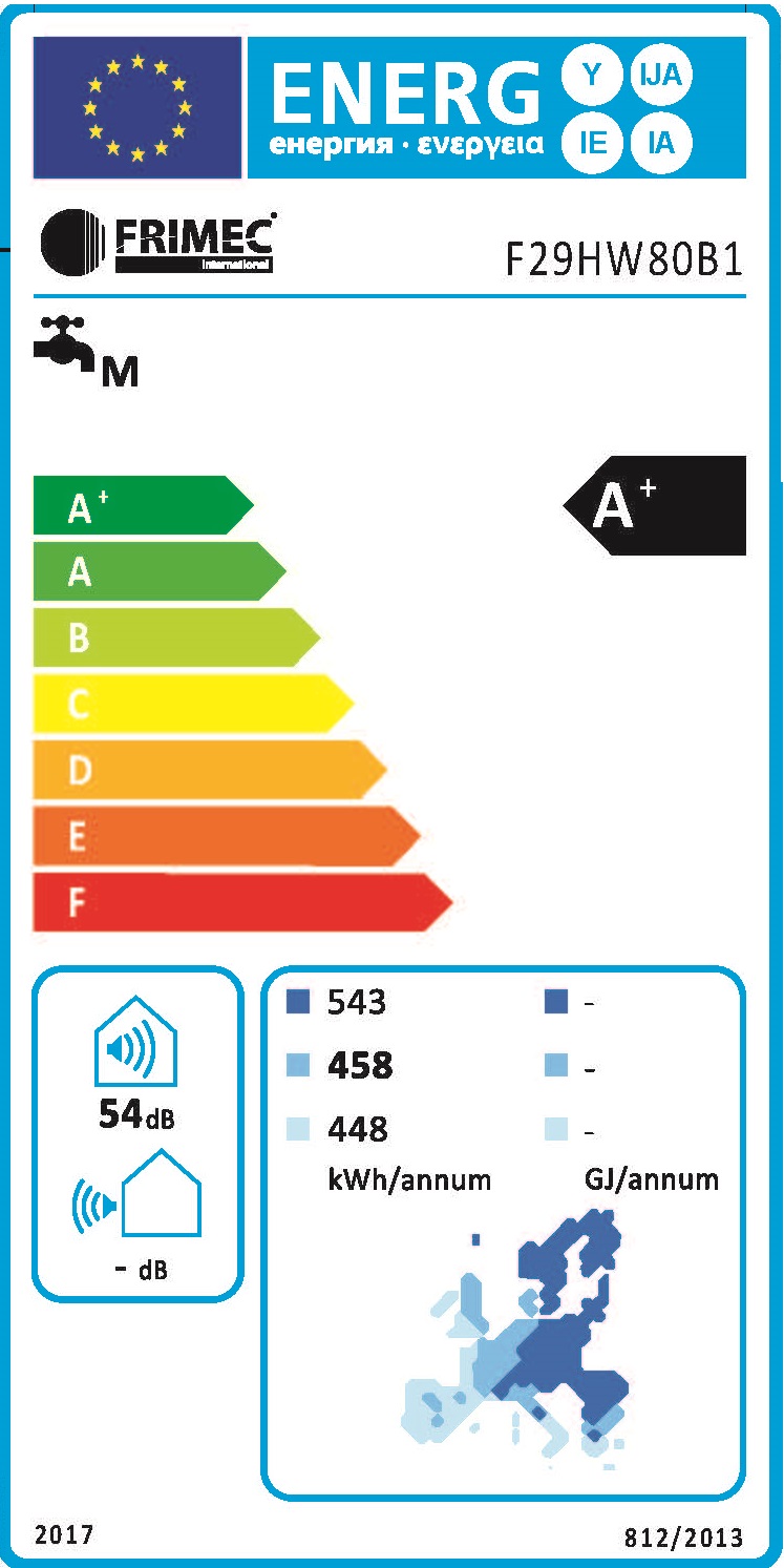 Bomba de calor ACS pared