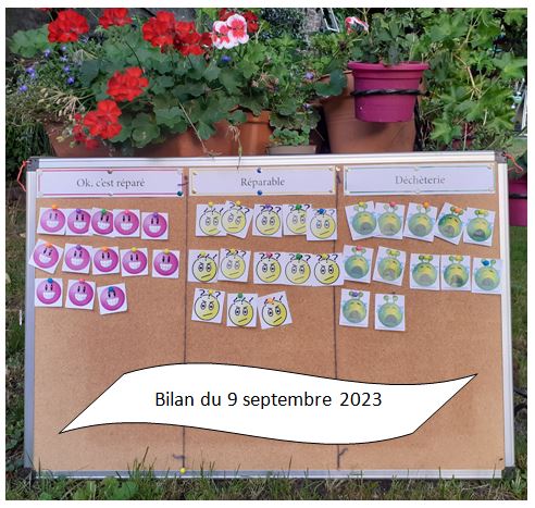 Publi facebook bilan du 09 09 23 bis