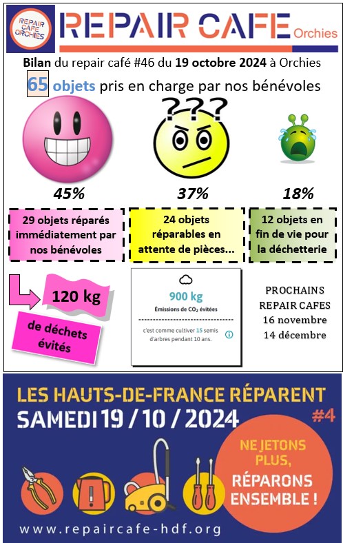 Capture d ecran 2024 11 05 190707