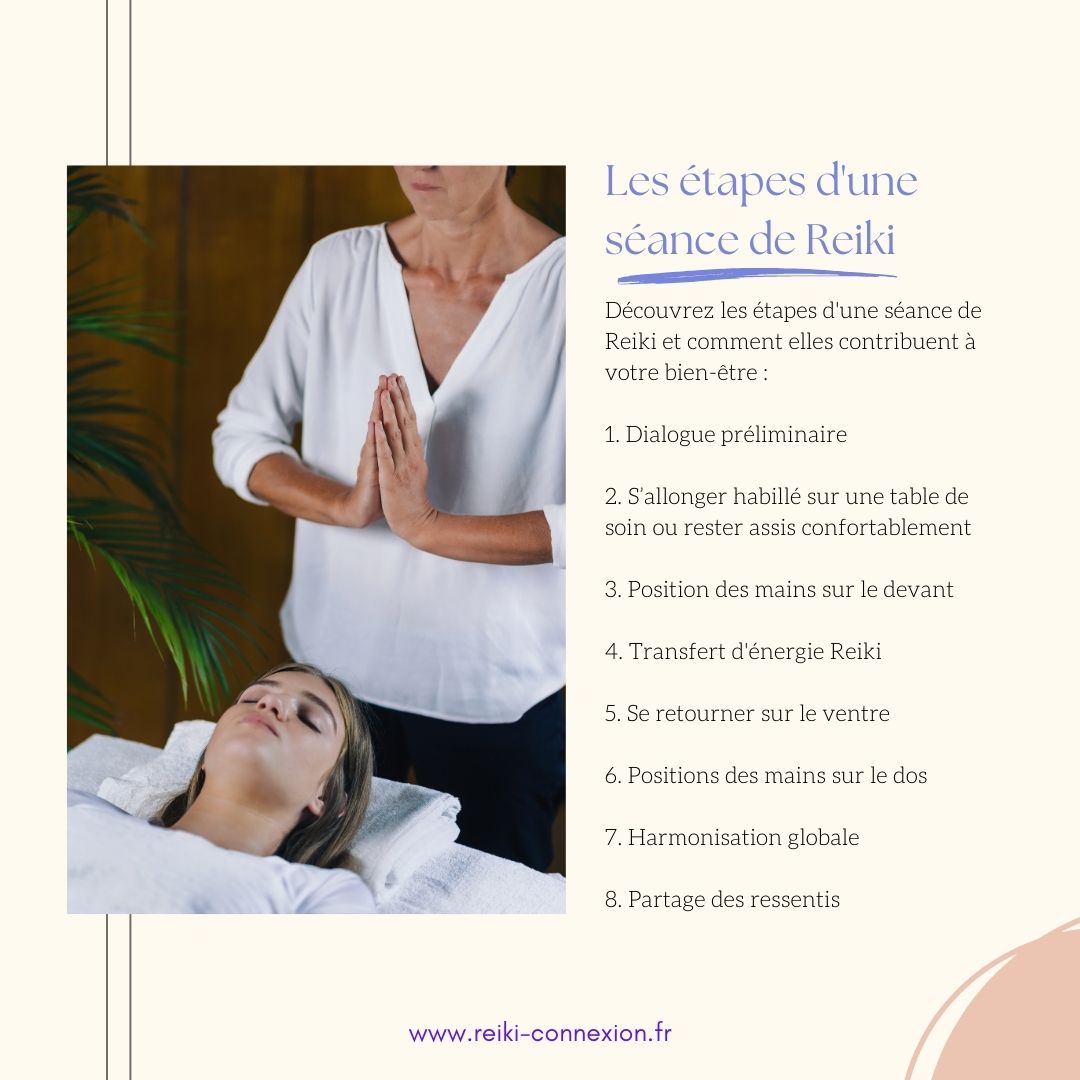 Les étapes d'une séance de Reiki