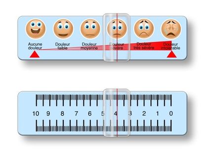 Evaluation douleur avf