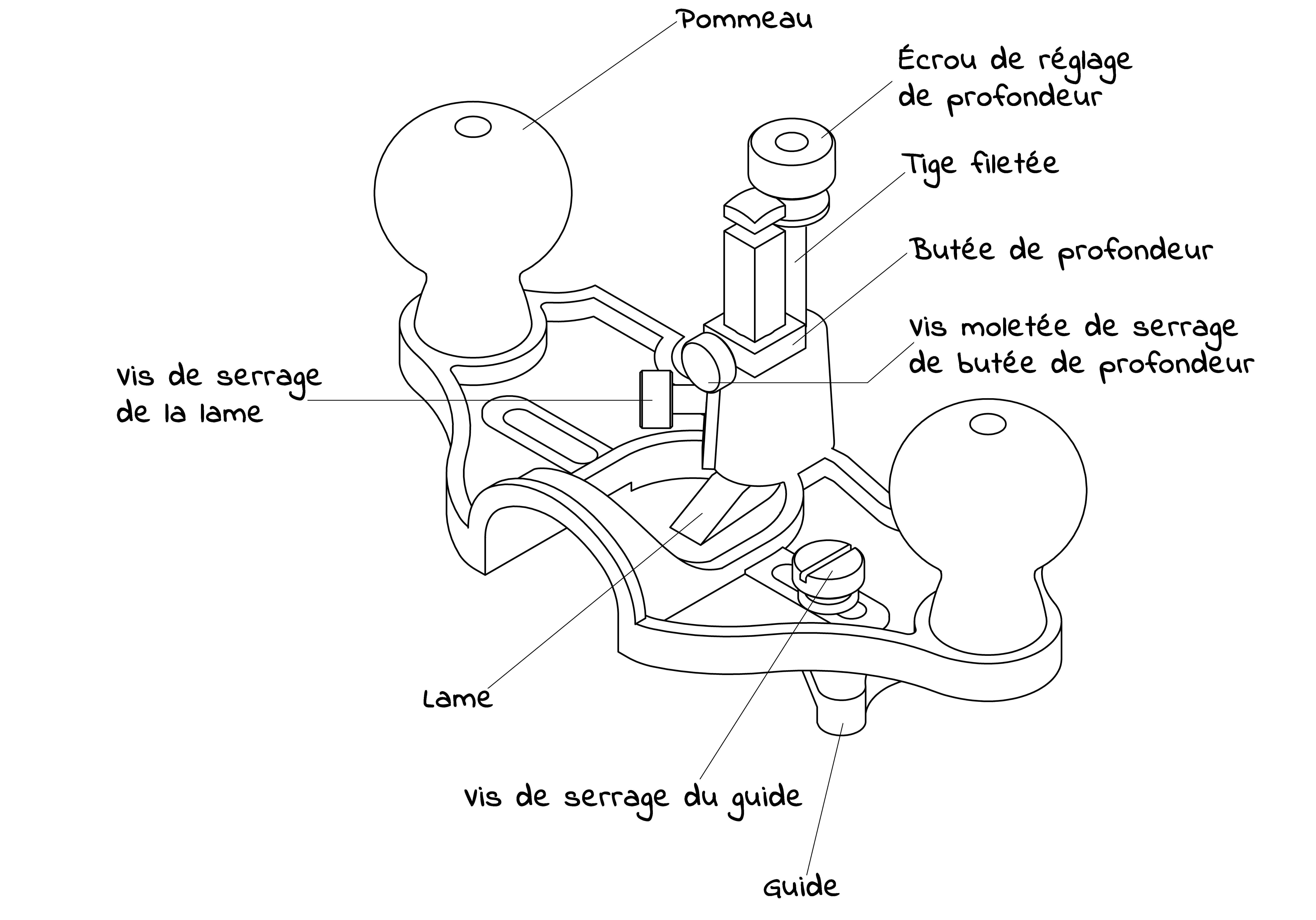 Schéma de la grande guimbarde Lie-Nielsen n°71 (ici, guimbarde ouverte)