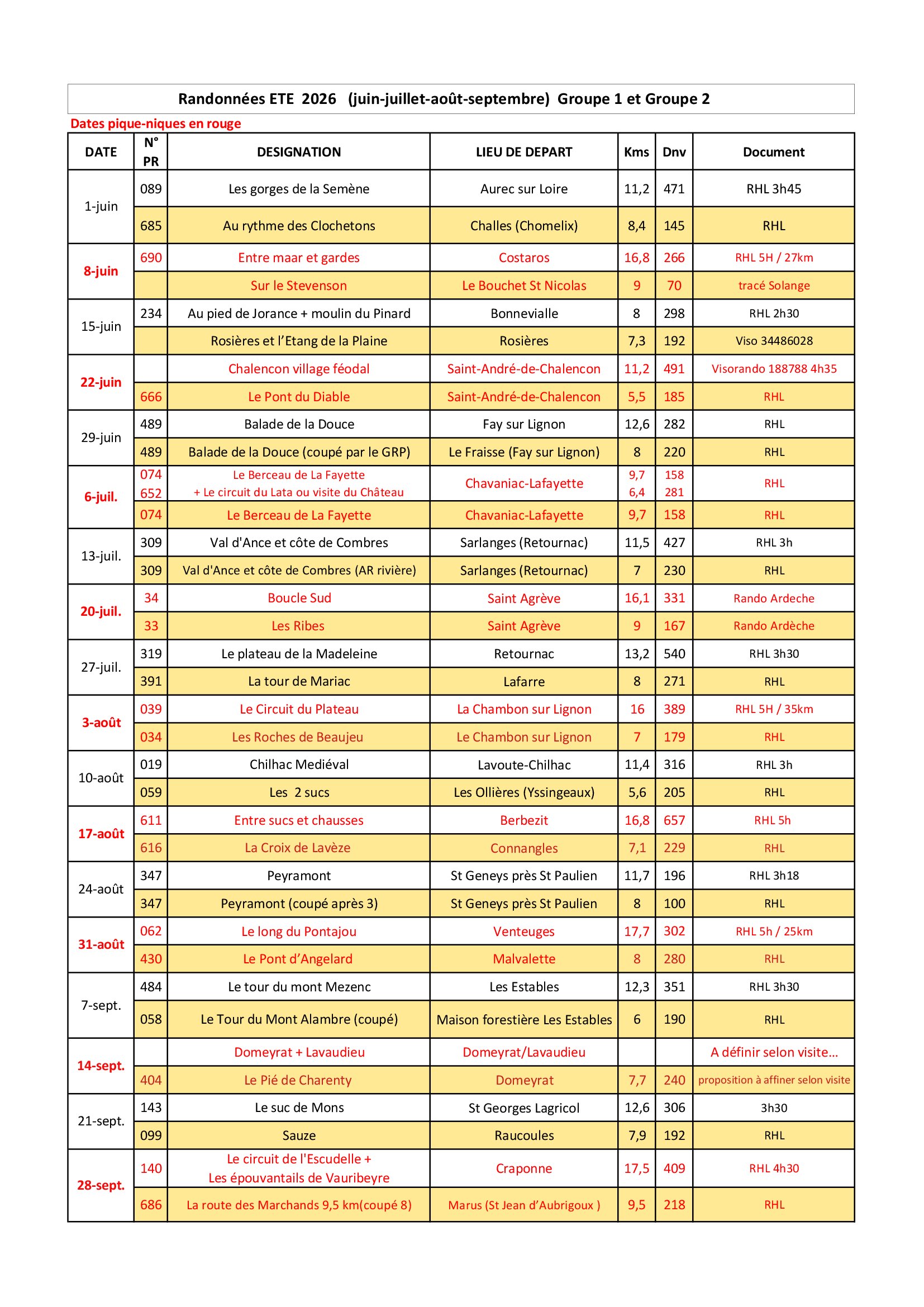 Planning-Ete-2026