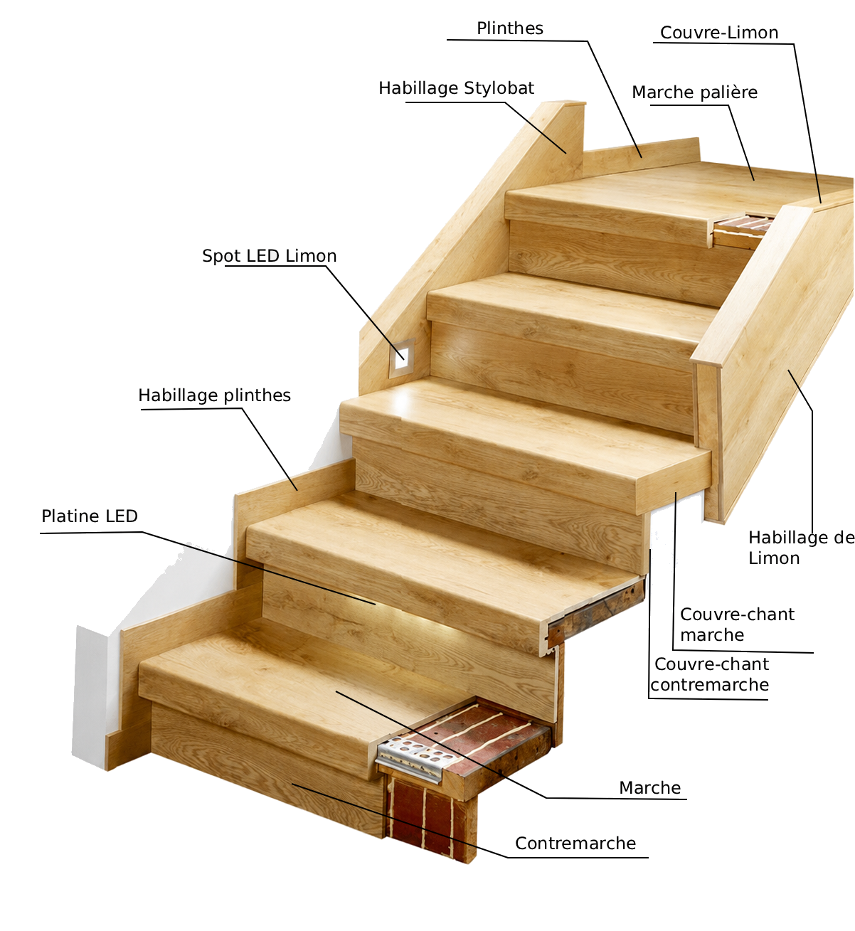 Image-coupe-escalier-1-