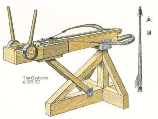 Catapulte oxybèle grecque.
Auteur : Inconnu