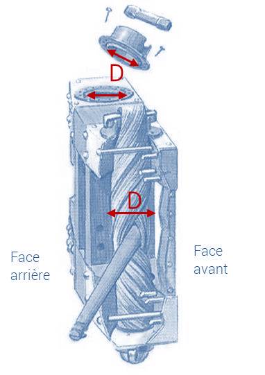 Ressort-de-torsion-principe-module