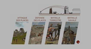 Doctrine d'Emploi de l'Artillerie Romaine [2/4]