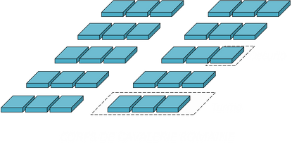 Armee-romaine-organisation-de-la-cavalerie-romaine mn