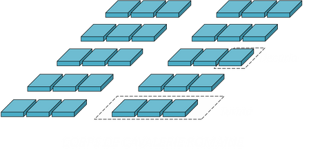 Armee-romaine-organisation-de-la-cavalerie-romaine mn