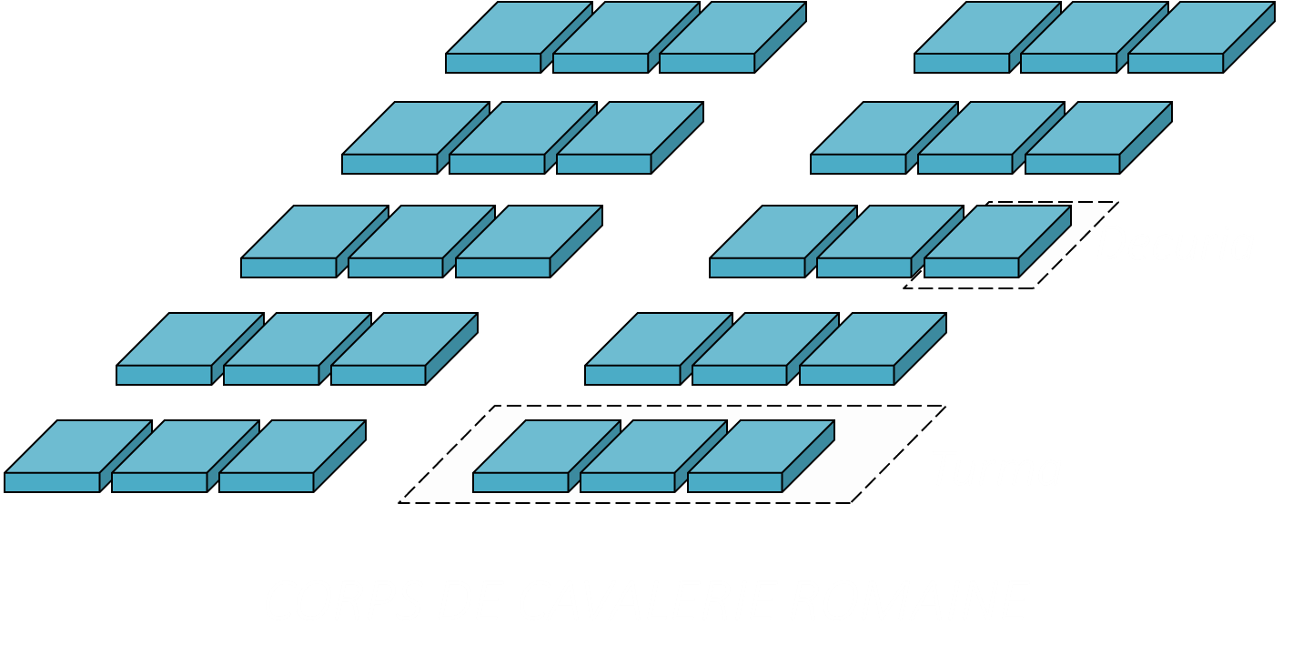 Armee-romaine-organisation-de-la-cavalerie-romaine mn