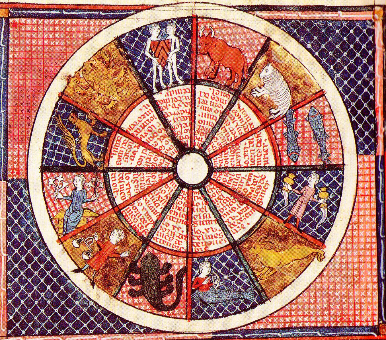 Zodiaquebreviaireamor