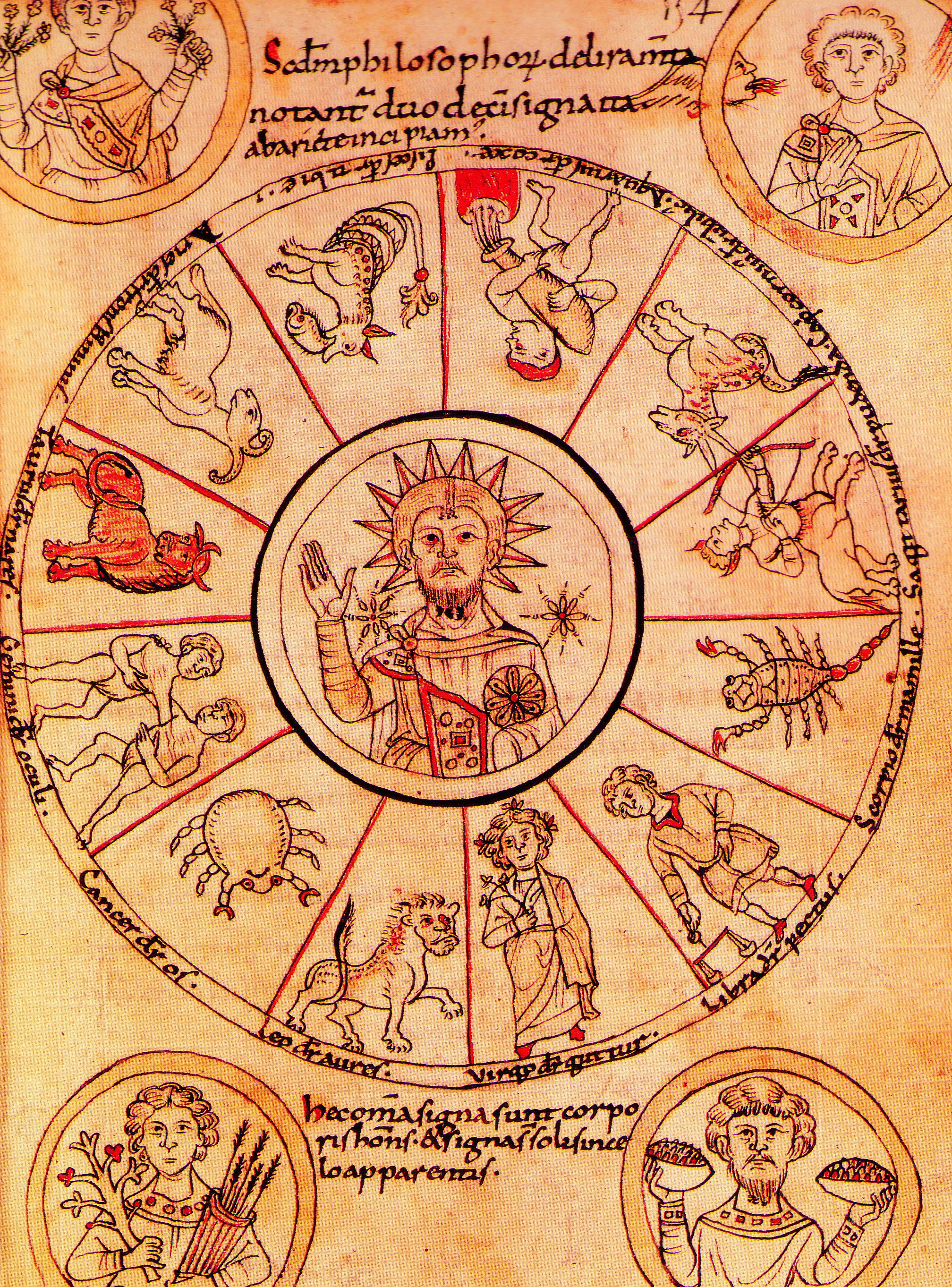 Zodiaquelatin