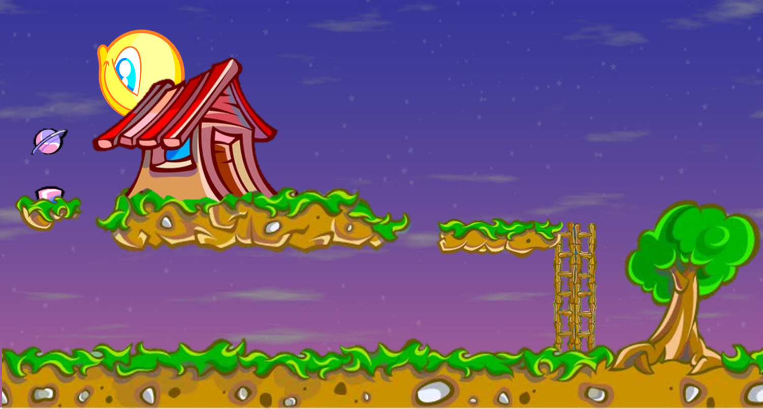 La map du Fan Club 
Fait par: Alumet