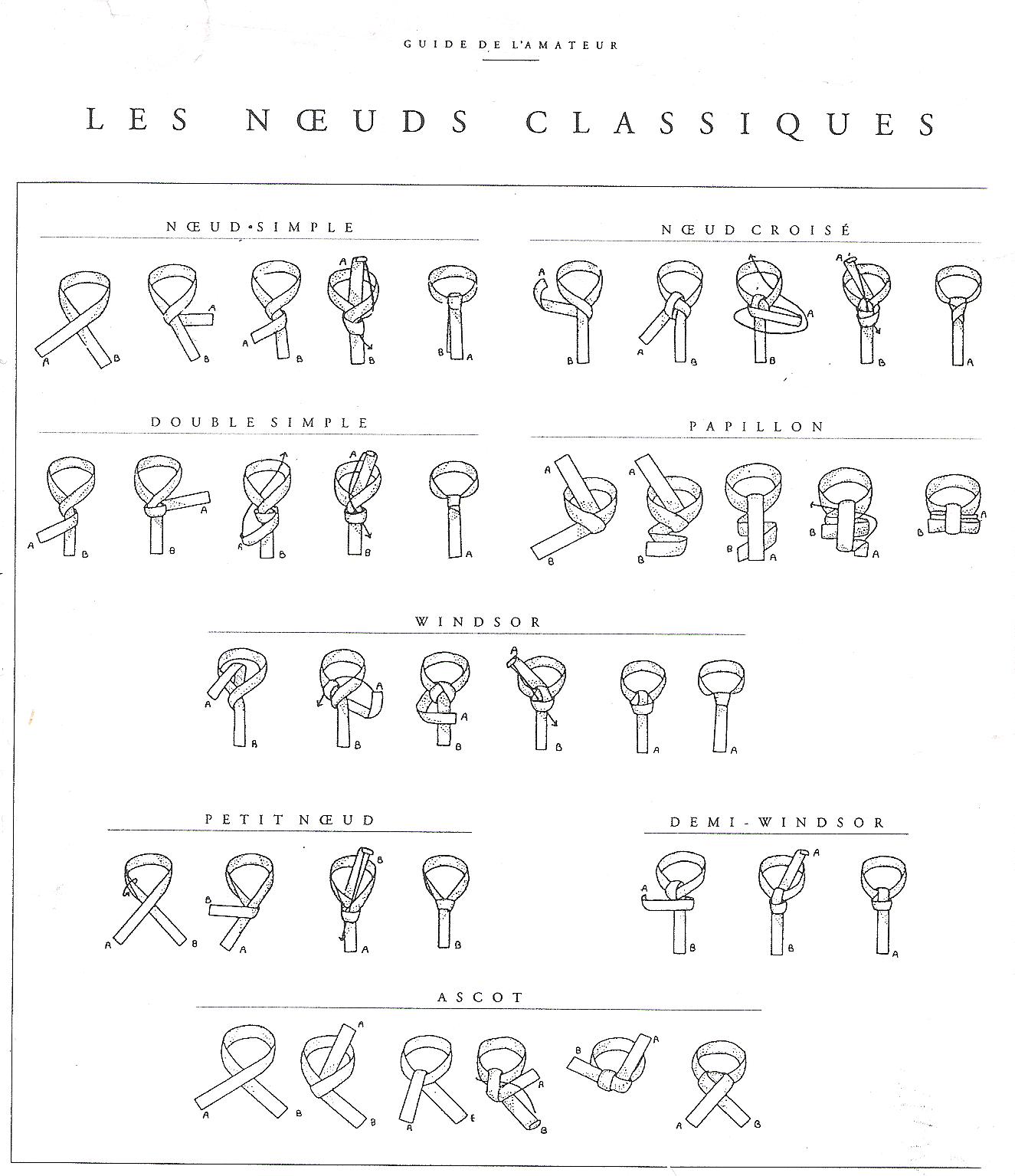 Noeud de cravate
