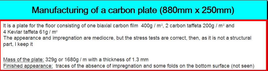 Carbon plate