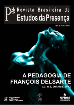 Revista brasileira Titre